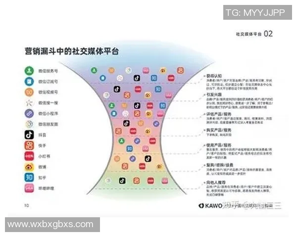重庆街舞队的成功运营模式与发展趋势深度解析